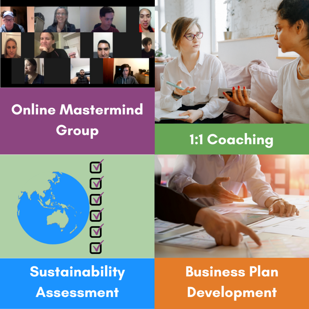 Coaching Sustainability Assessment Online Mastermind Group Permaculture Business Plan